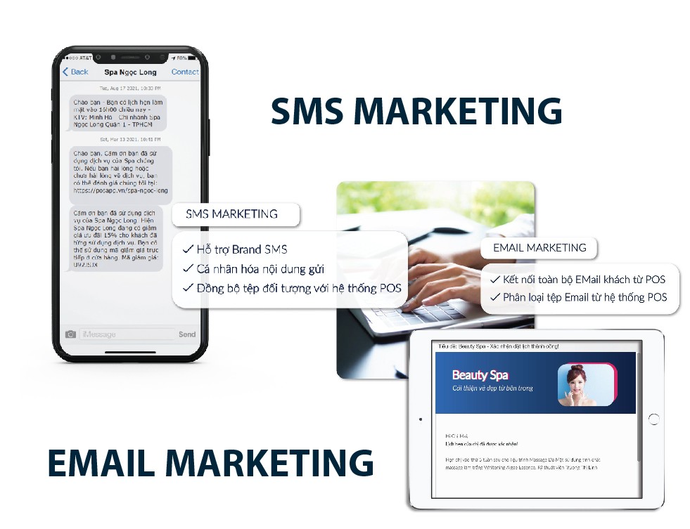 sms email marketing