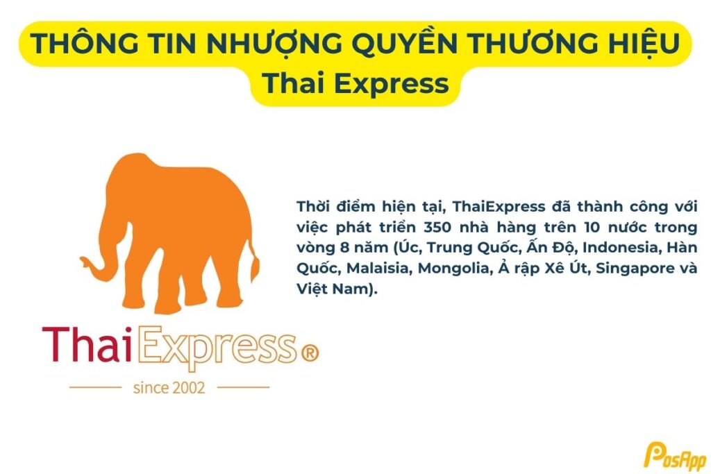 Nhượng quyền thương hiệu Thai Express