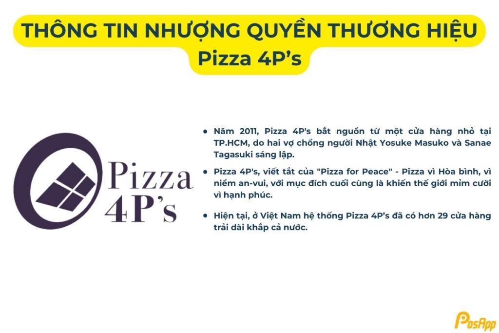 Nhượng quyền thương hiệu Pizza 4P's