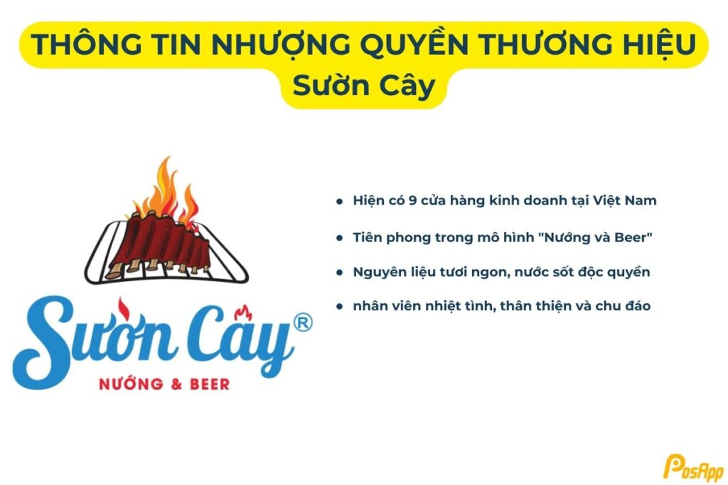 Nhượng quyền thương hiệu Sườn Cây