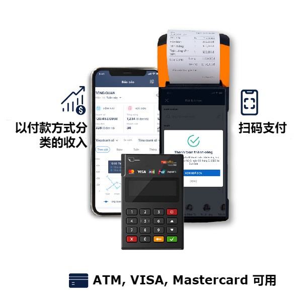  ATM, VISA, Mastercard 可用