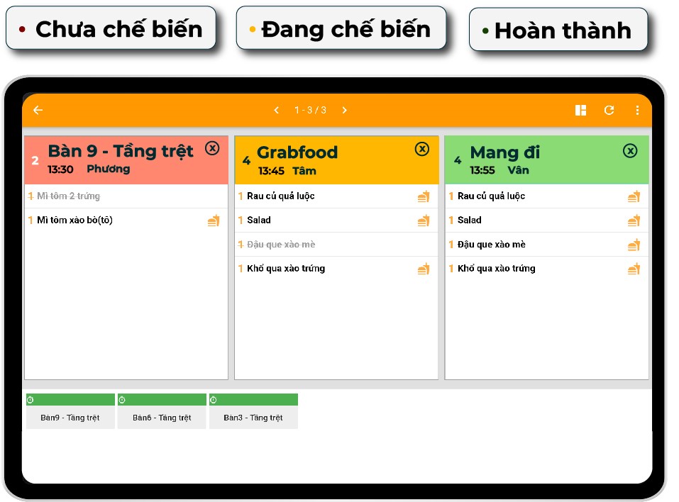 phần mềm quản lý căng tin là gì