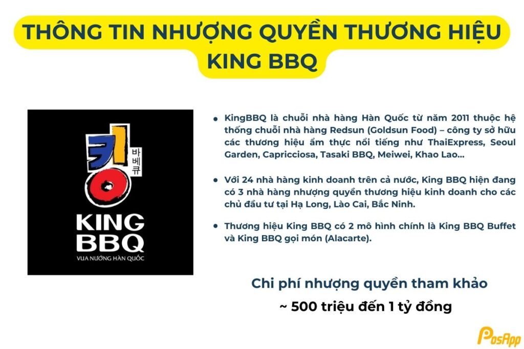 Nhượng quyền King BBQ