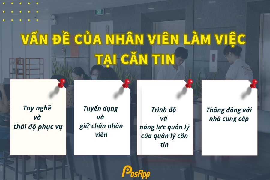 Vấn đề về nhân viên của căn tin