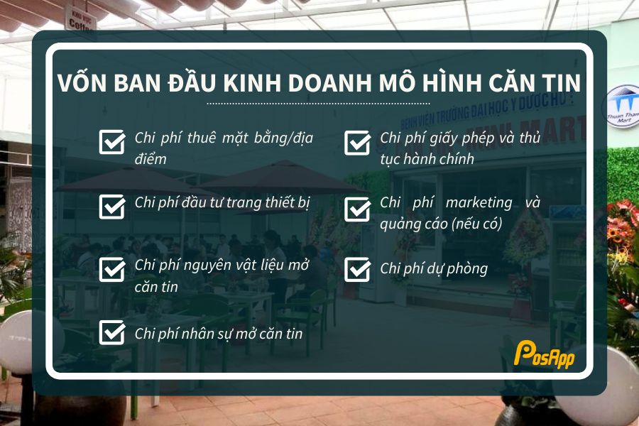 Vốn ban đầu để mở căn tin