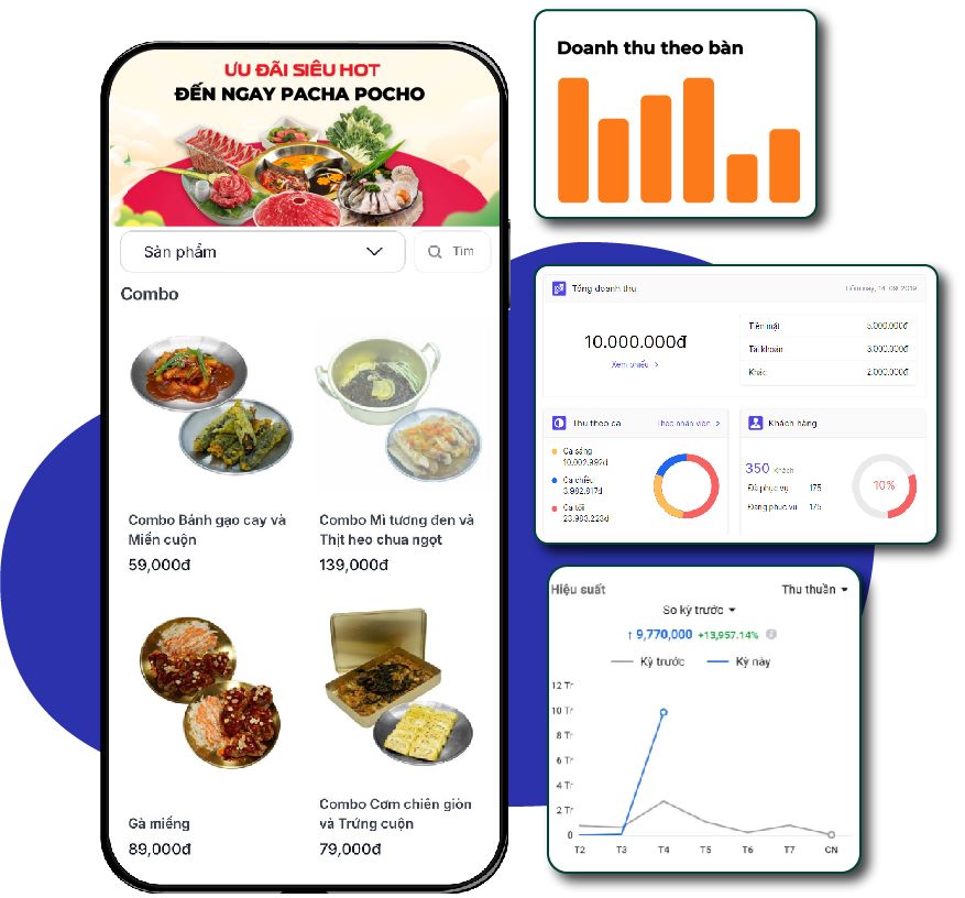 triển khai menu điện tử