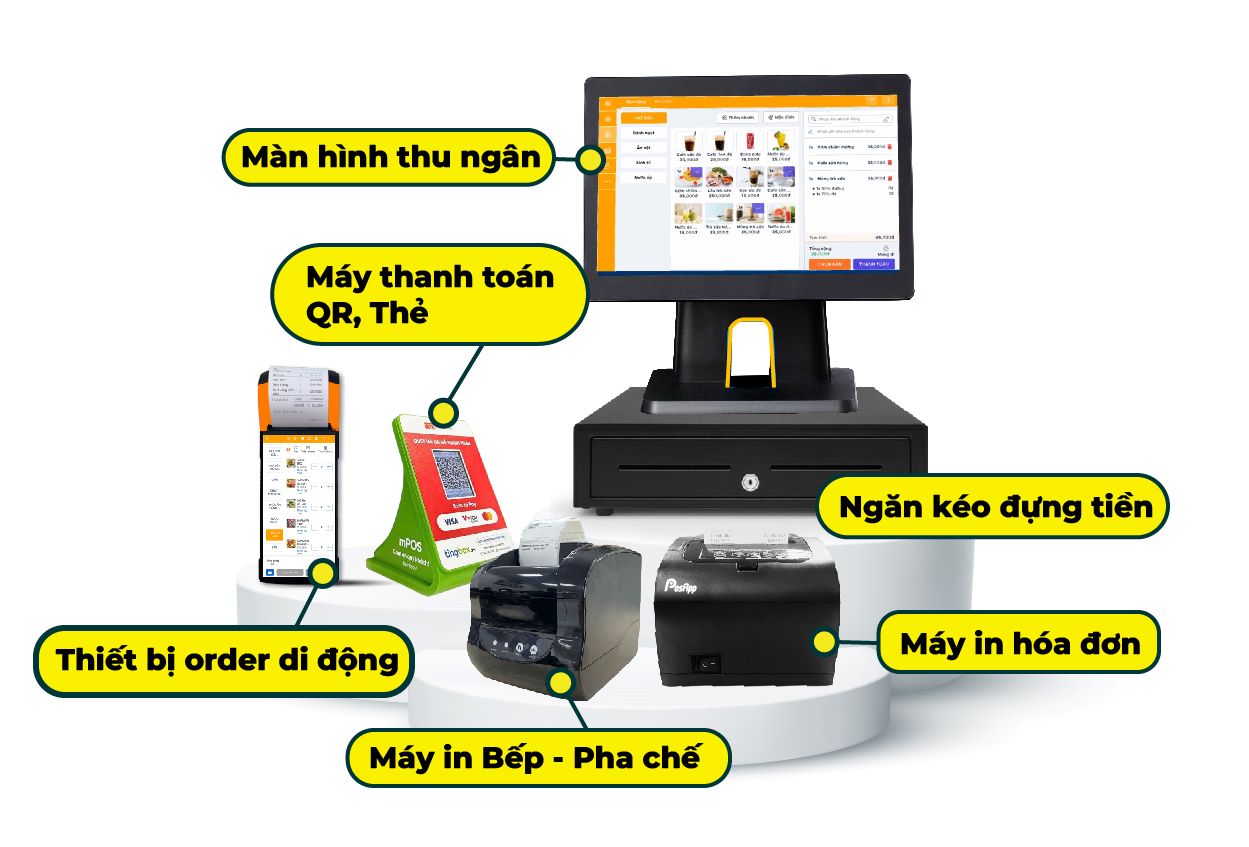 Giao diện trực quan, hỗ trợ trên nhiều thiết bị