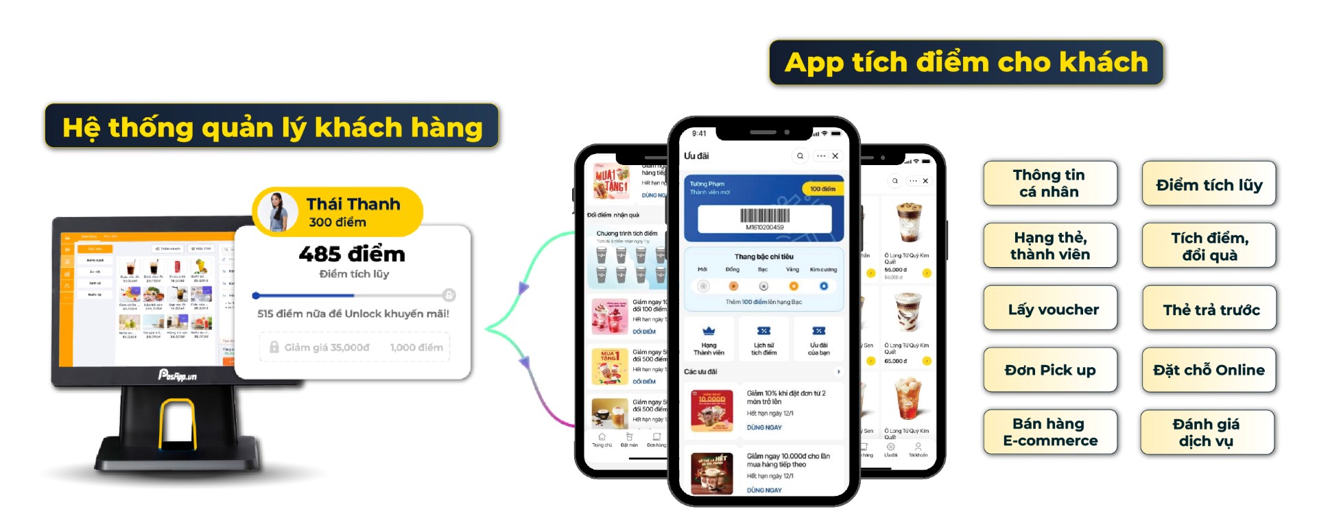 liên kết chăm sóc khách hàng và mini app