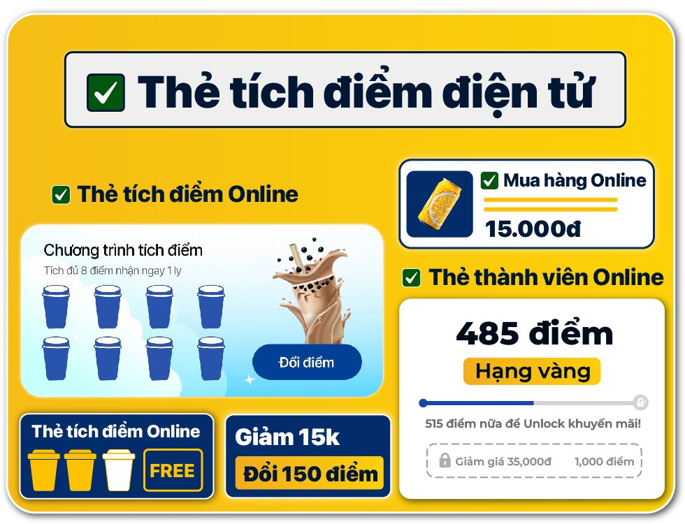 thẻ tích điểm điện tử
