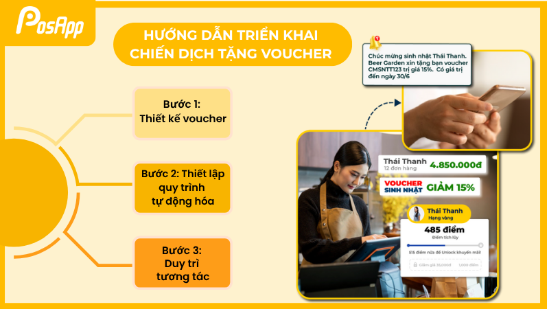 Hướng dẫn triển khai chiến dịch tặng voucher