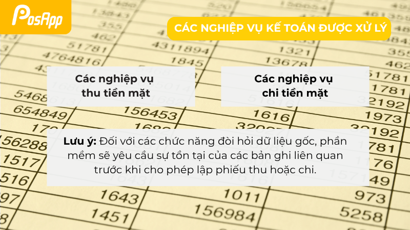 Các nghiệp vụ kế toán được xử lý