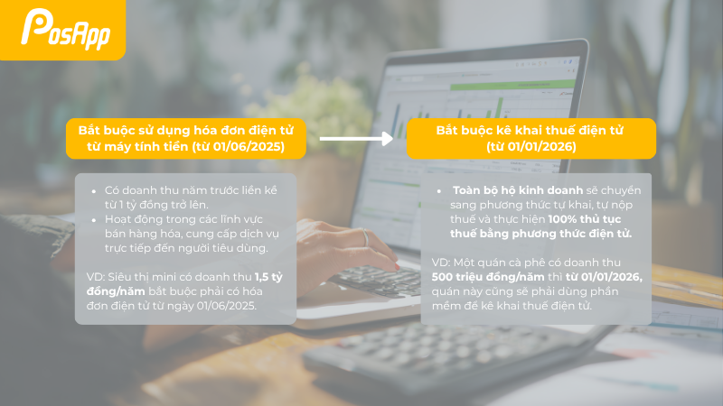 Câu trả lời cho việc hộ kinh doanh có bắt buộc cần dùng phần mềm kế toán không