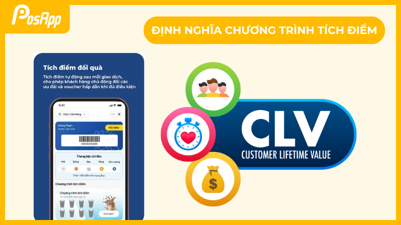 Định nghĩa chương trình tích điểm