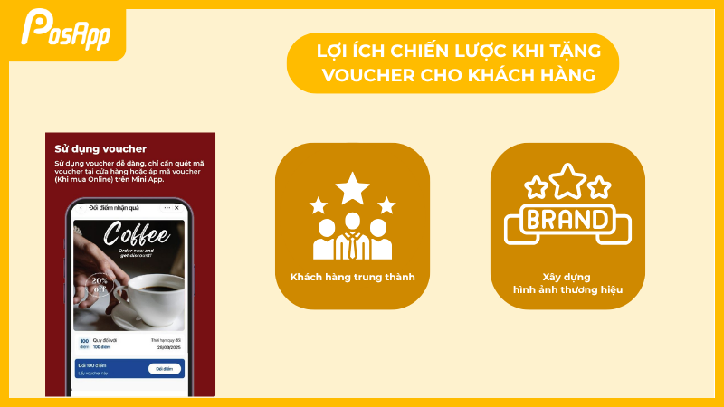 Lợi ích chiến lược khi tặng voucher cho khách hàng