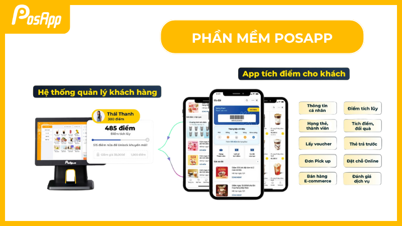 Phần mềm PosApp