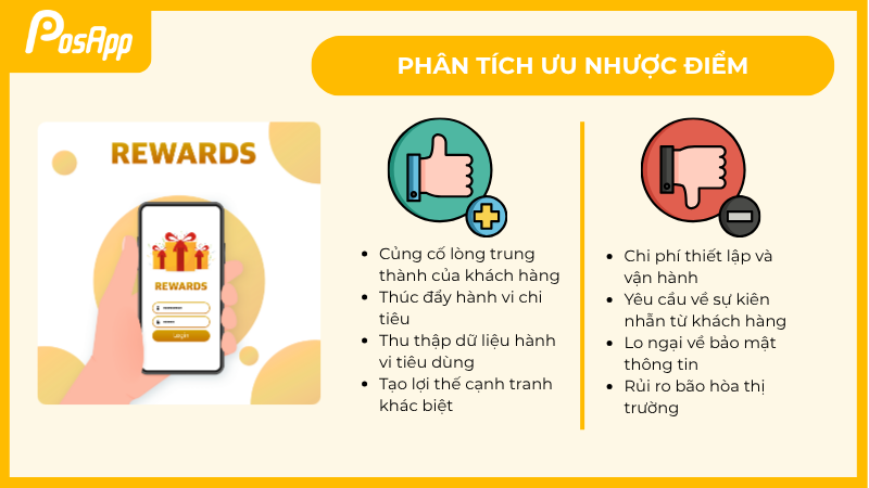 Phân tích ưu nhược điểm của chương trình tích điểm