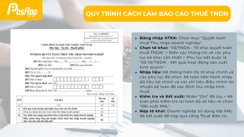 Quy trình cách làm báo cáo thuế TNDN