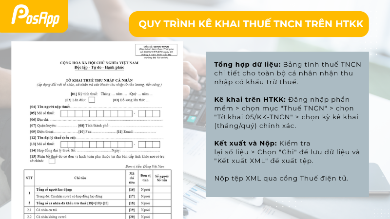 QUy trình kê khai thuế TNCN trên HTKK
