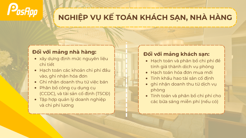 Nghiệp vụ kế toán khách sạn, nhà hàng