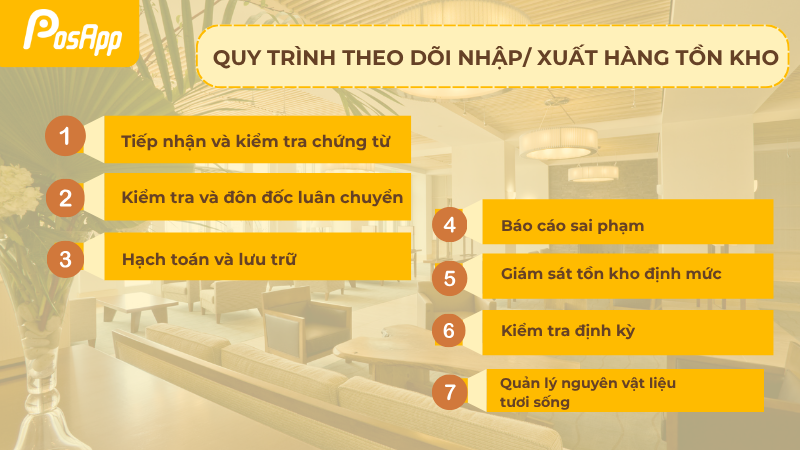Quy trình theo dõi nhập/xuất hàng tồn kho tại nhà hàng, khách sạn