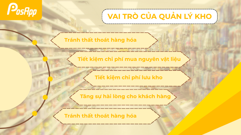 Vai trò của quản lý kho cửa hàng bán lẻ