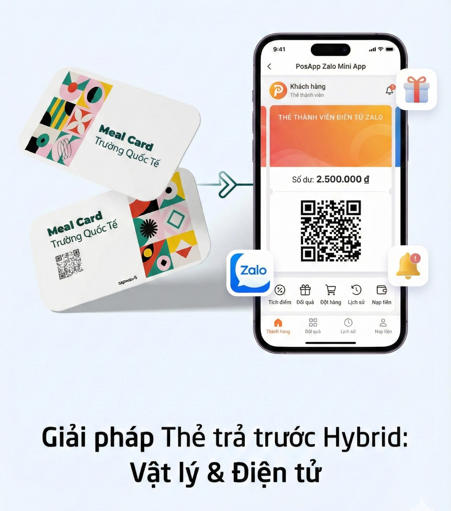 thẻ trả trước là gì