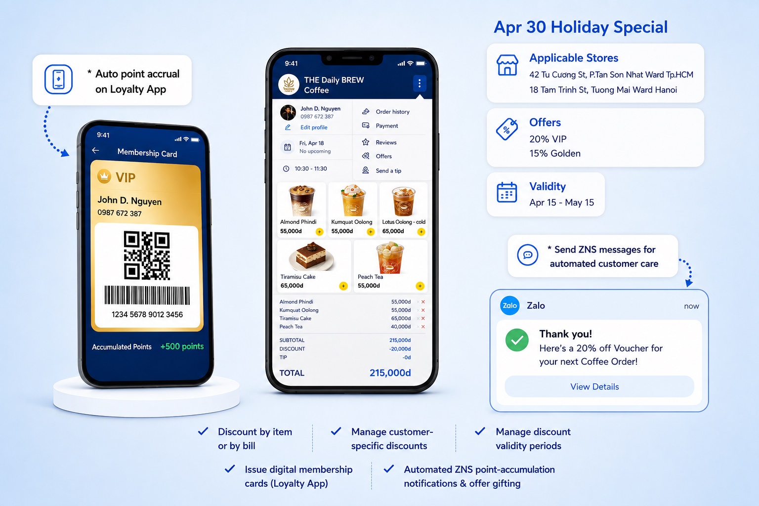 Native CRM, Loyalty and Zalo Mini App Ecosystem