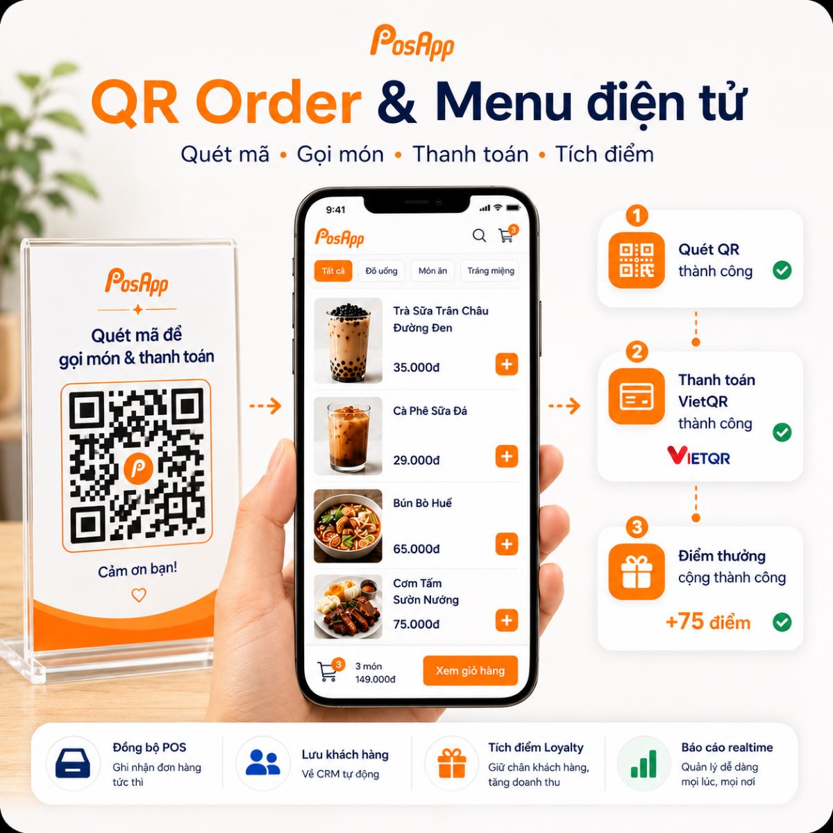 Menu điện tử hiển thị món và thông tin lựa chọn
