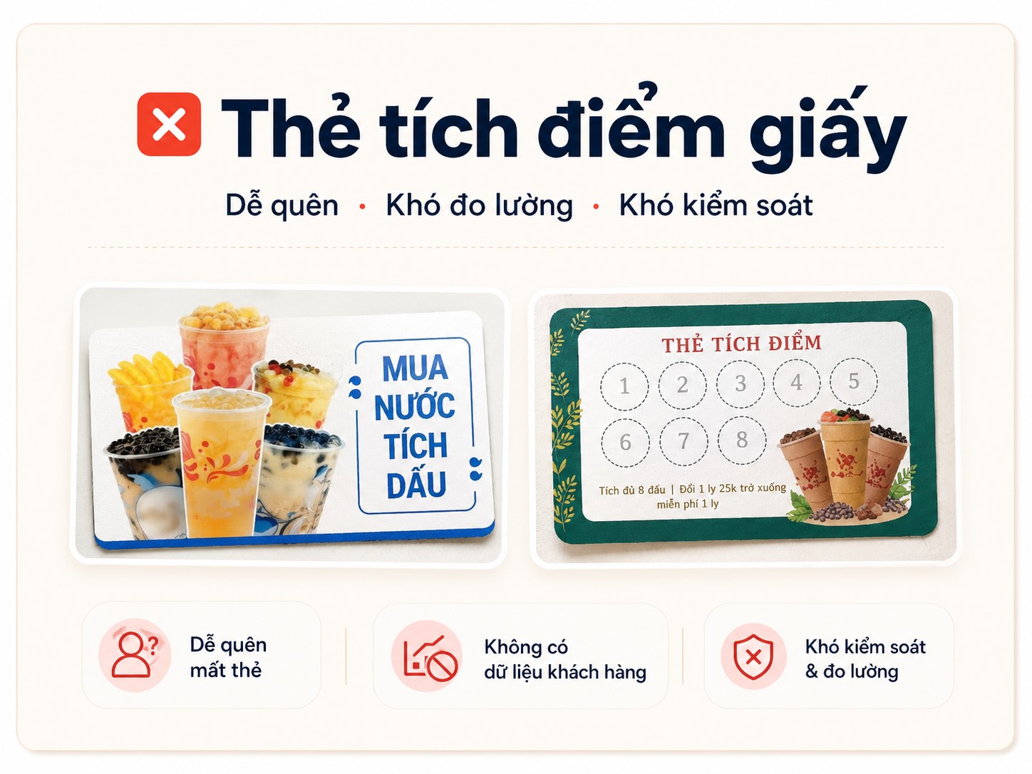 Thẻ tích điểm giấy được đóng dấu sau giao dịch