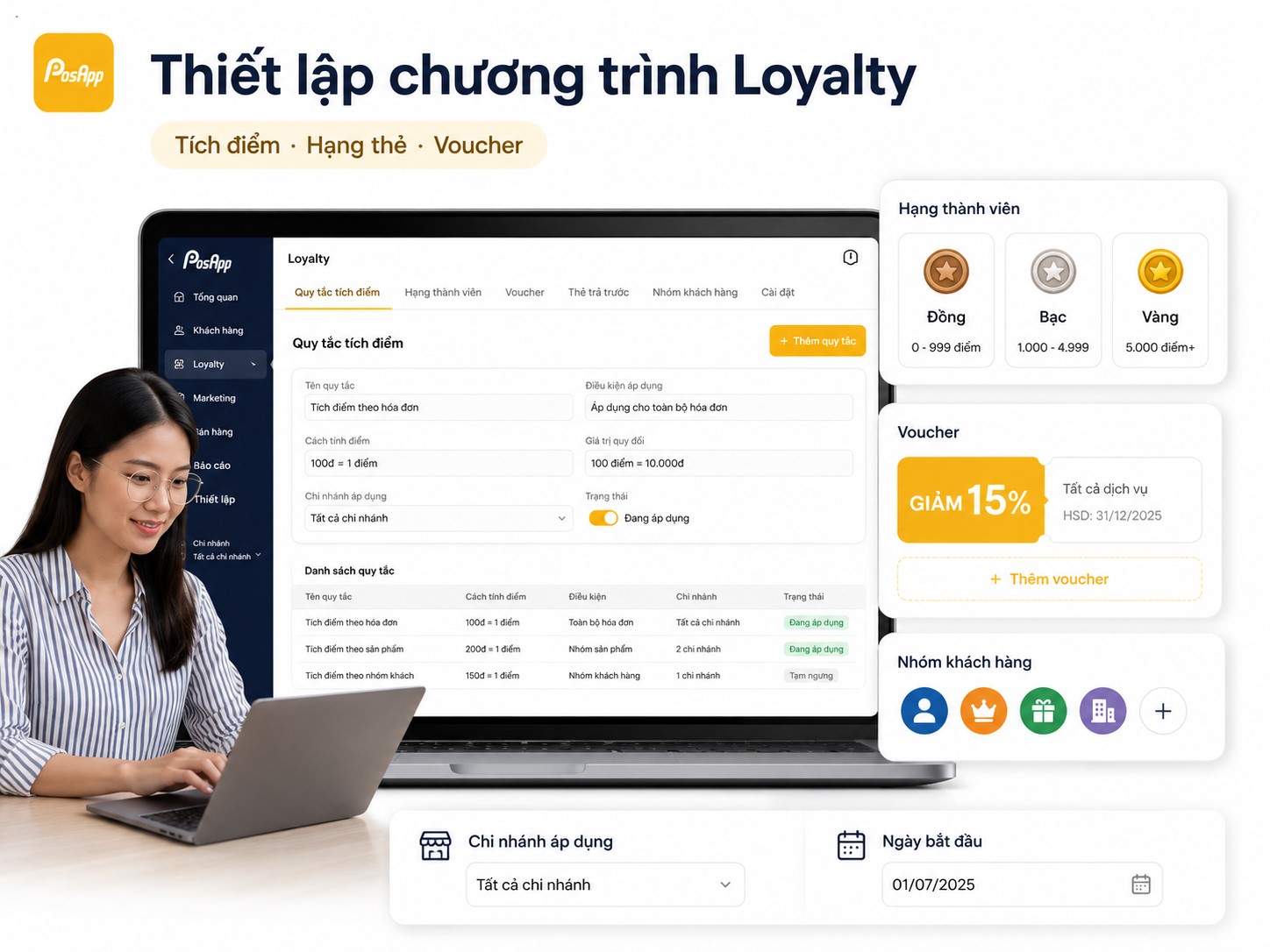 Giao diện thiết lập chính sách Loyalty theo điều kiện của cửa hàng