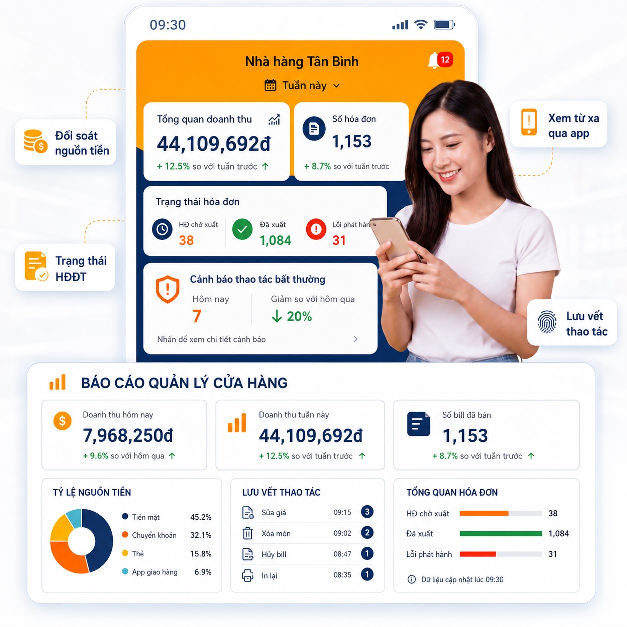 Báo cáo doanh thu hóa đơn và chống thất thoát tại quầy trên app PosApp