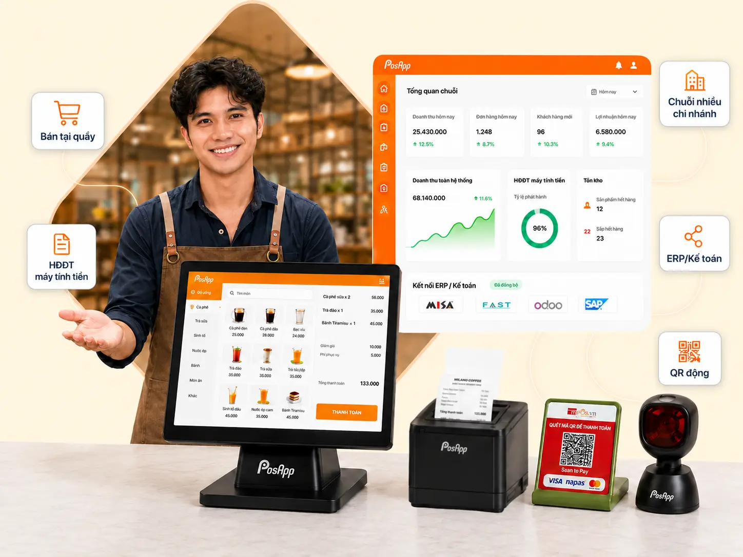 Phần mềm quản lý bán hàng PosApp cho cửa hàng, hộ kinh doanh và chuỗi nhiều chi nhánh