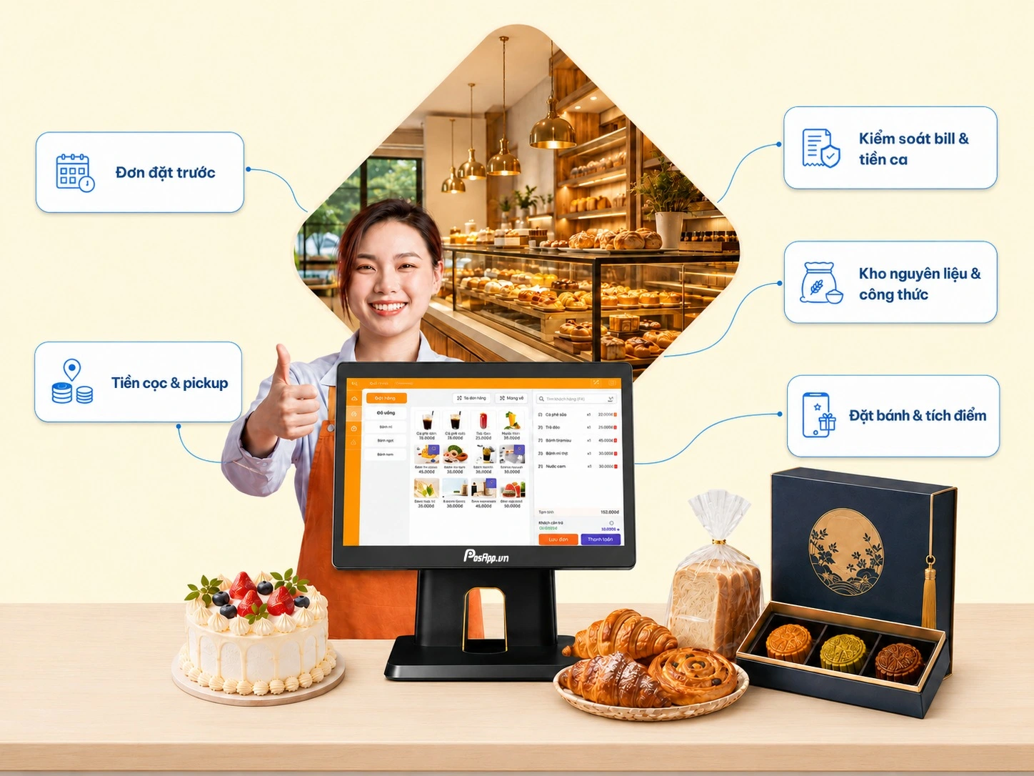 Phần mềm quản lý tiệm bánh PosApp trên máy POS cùng các sản phẩm bakery