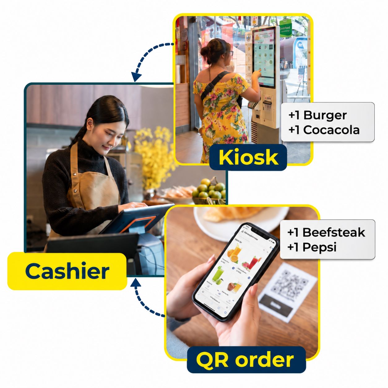 Multilingual Table QR Self-Ordering and Touchscreen Kiosk System