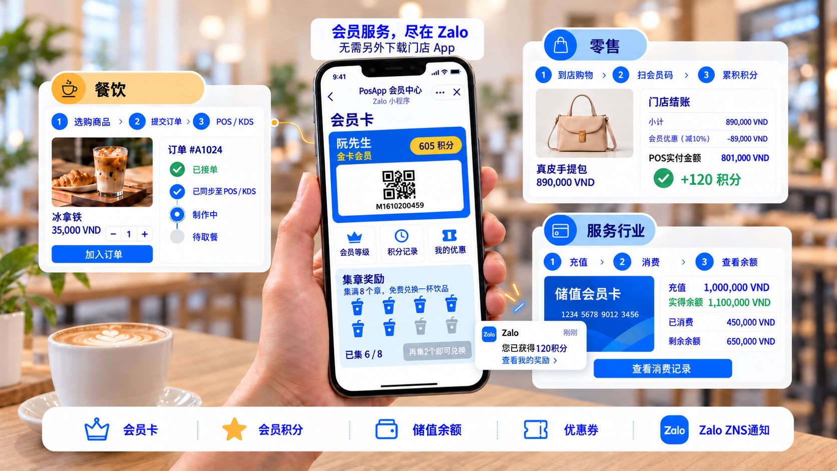 PosApp 越南私域CRM、会员积分体系与Zalo小程序生态